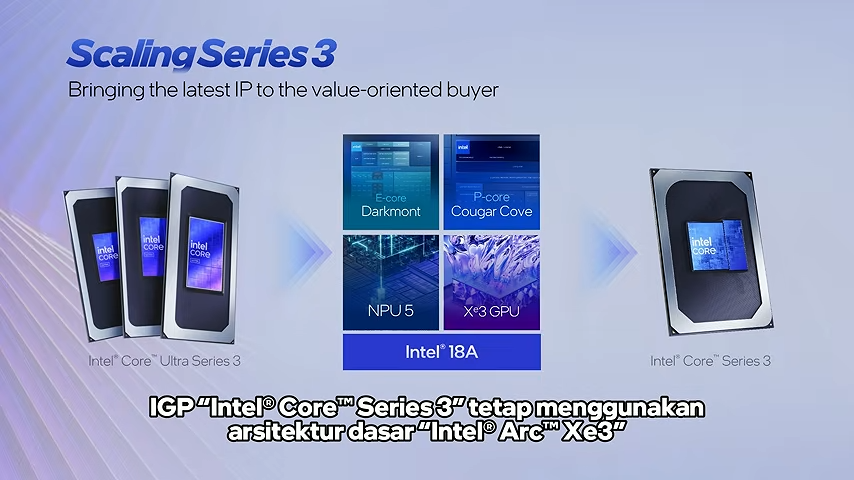 Review Intel Core Series 3: CPU Laptop Terjangkau 2026 yang Luar Biasa 5 Intel Core Series 3 5