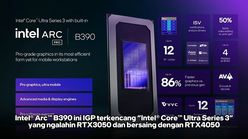 Review Intel Core Series 3: CPU Laptop Terjangkau 2026 yang Luar Biasa 6 Intel Core Series 3 6