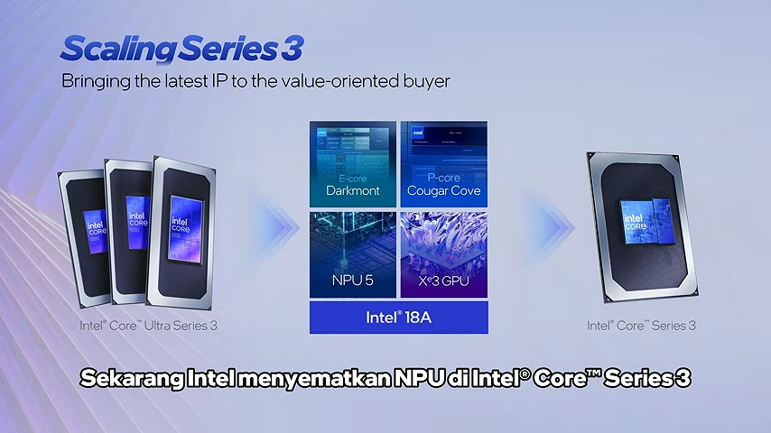 Review Intel Core Series 3: CPU Laptop Terjangkau 2026 yang Luar Biasa 8 Intel Core Series 3 8