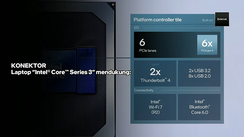 Review Intel Core Series 3: CPU Laptop Terjangkau 2026 yang Luar Biasa 9 Intel Core Series 3 9