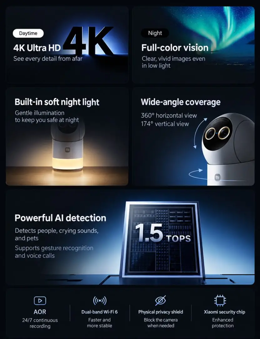 Xiaomi Luncurkan Kamera Keamanan Pintar dengan Full Color 4K Night Vision 2 xiaomismartcamera5profcnv02