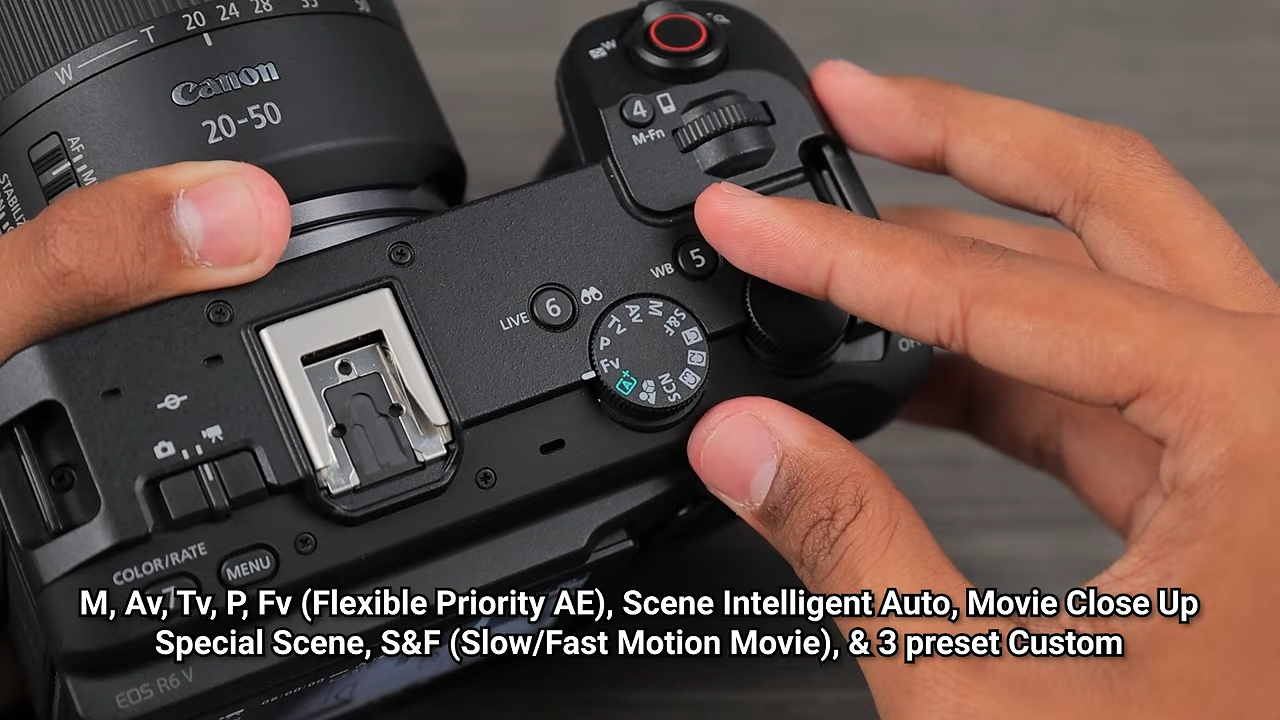 Review Canon EOS R6 V: Kamera Termurah untuk Kelas Kemampuannya! 13 Canon EOS R6 V 16