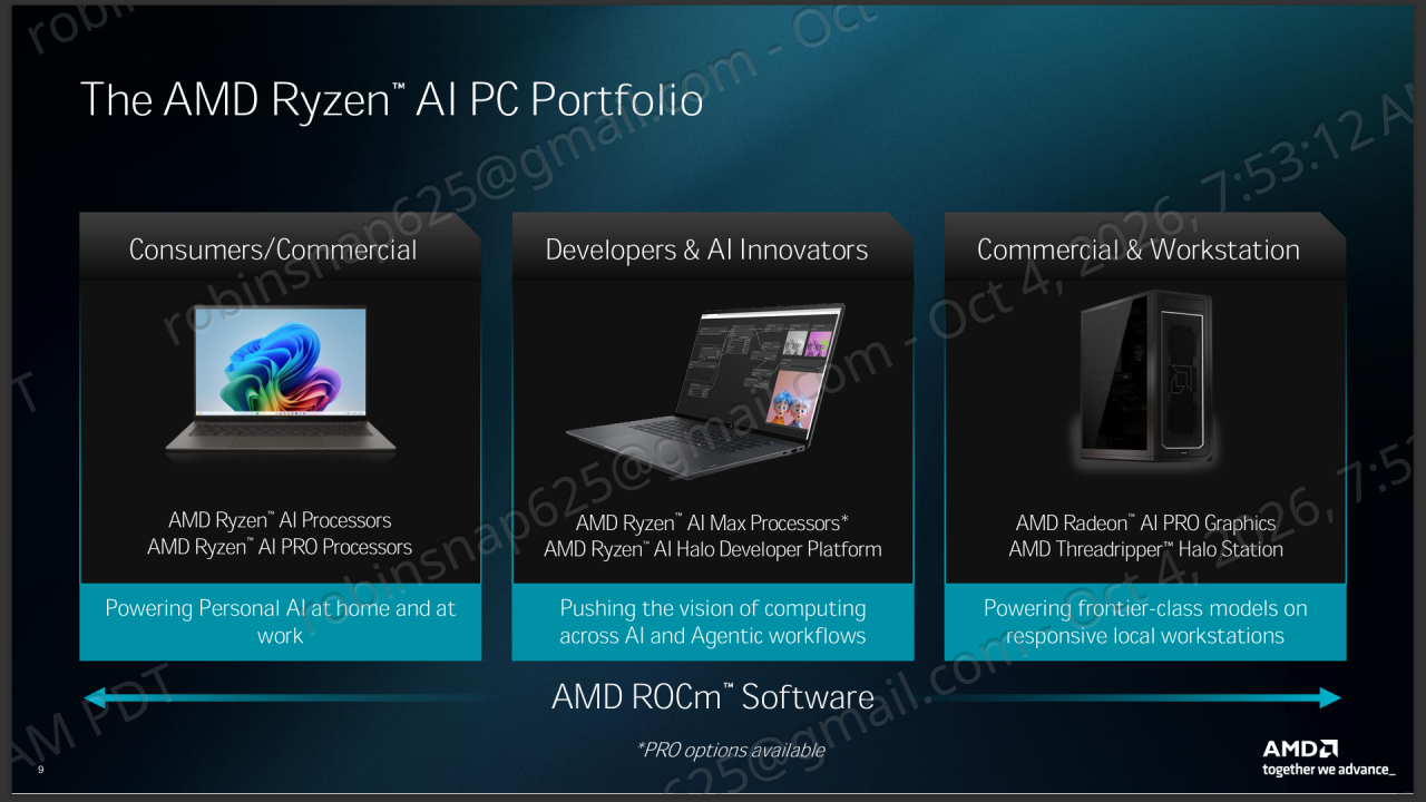 Perkembangan AMD di Era Agentic AI, Hadirkan Lini Produk AI PC Untuk Semua Segmen 2 AMD