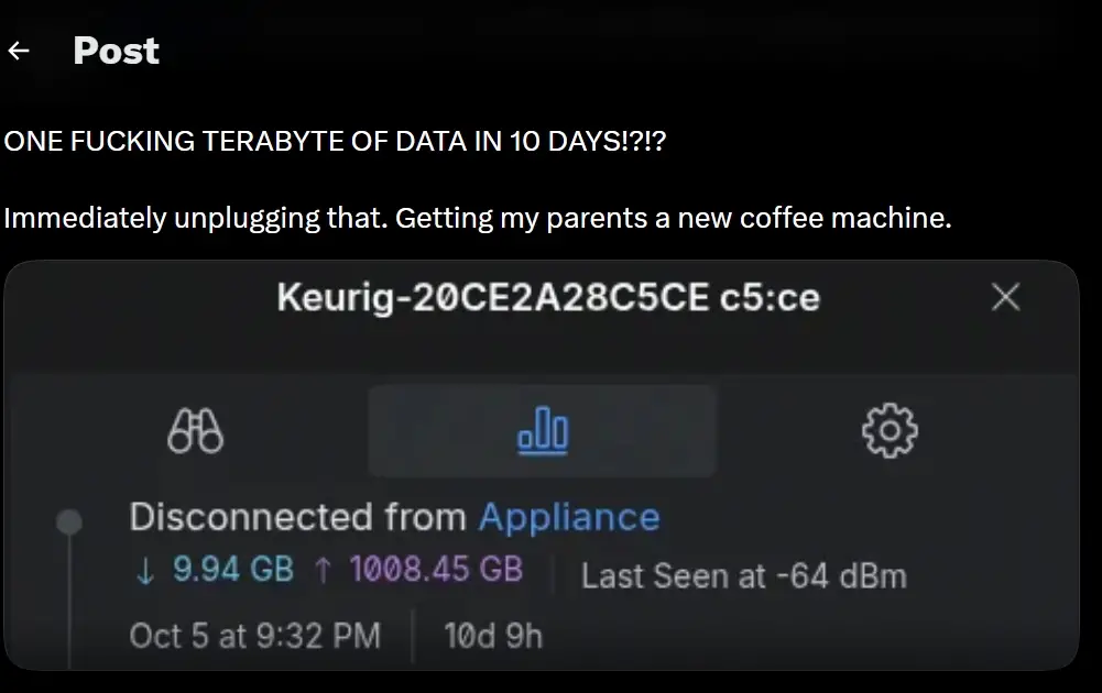 Mesin Kopi Pintar Keurig