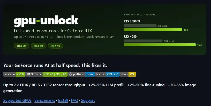 Modder Tingkatkan Performa AI di NVIDIA RTX 20, 30, dan 40 Series, Melonjak Hampir 2x Lipat 5 Tingkatan Performa RTX 20 30 40 series (2)