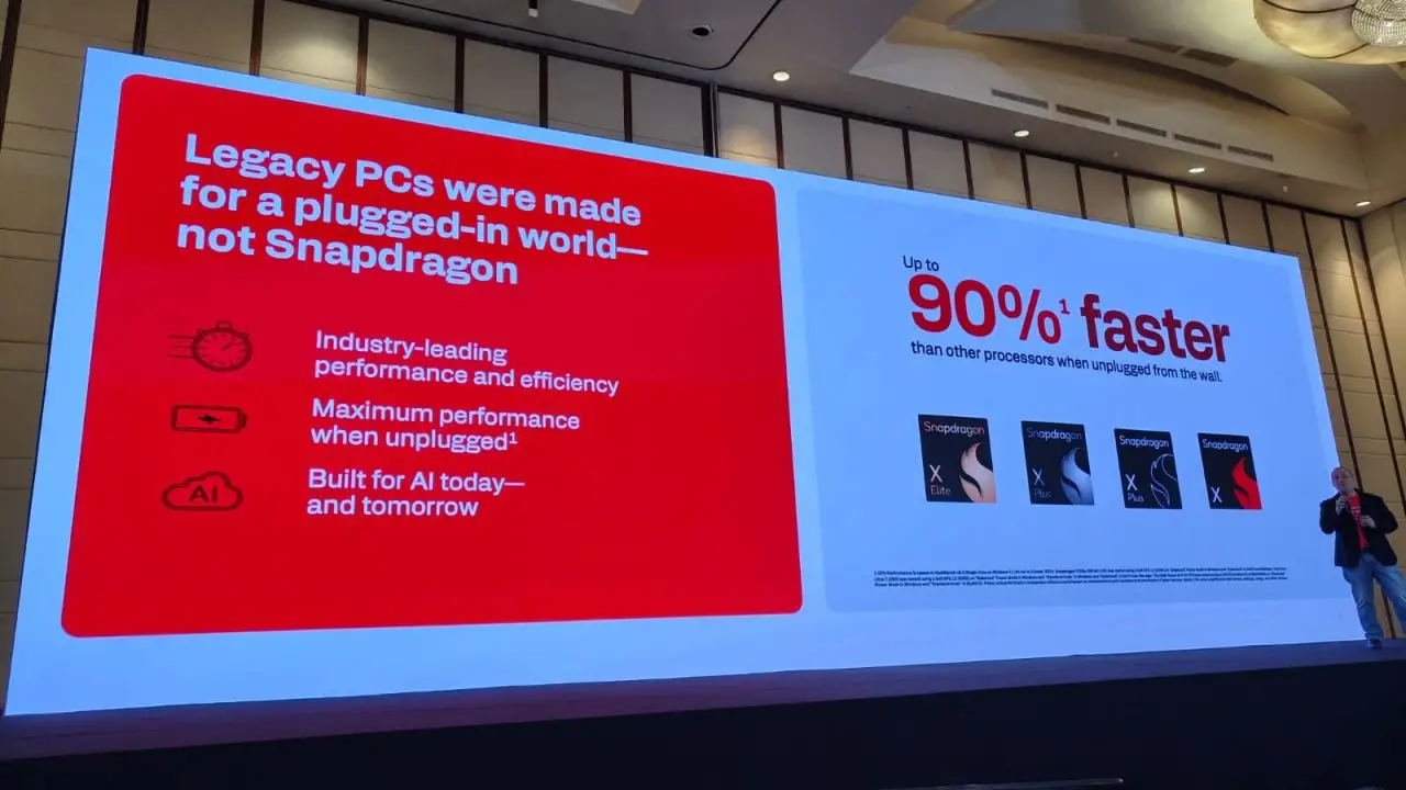 Perkembangan Snapdragon di 2026, Mulai dari Snapdragon 8 Elite Gen 6 Series hingga Kemampuan Snapdragon X Series 3 Snapdragon