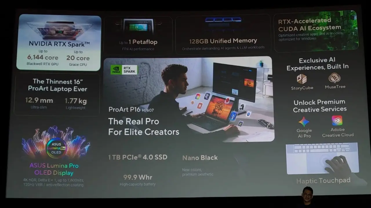 Ini Kemampuan ASUS ProArt P14 dan P16 untuk AI dan Content Creation! 3 ASUS