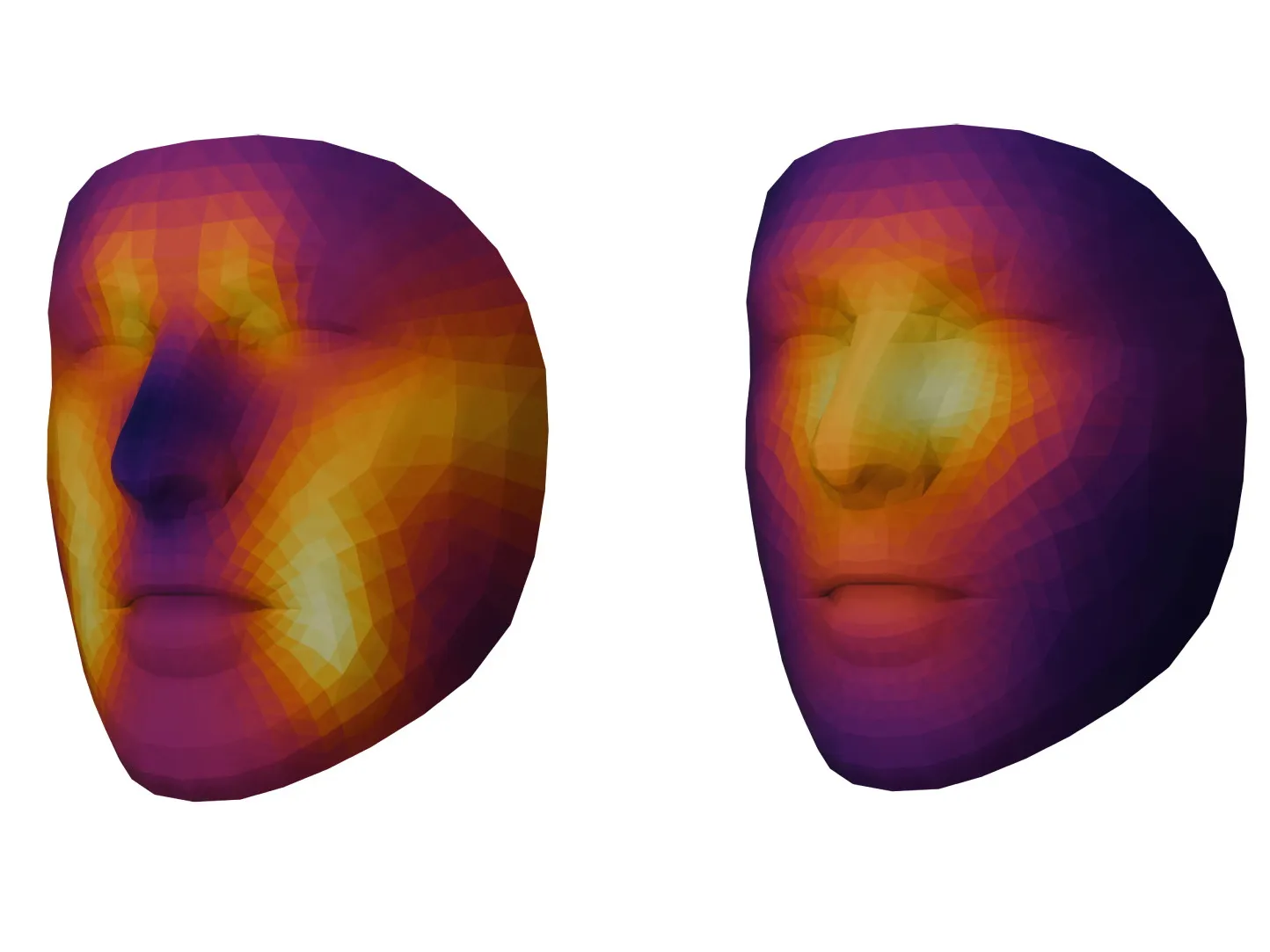 face age ai selfie